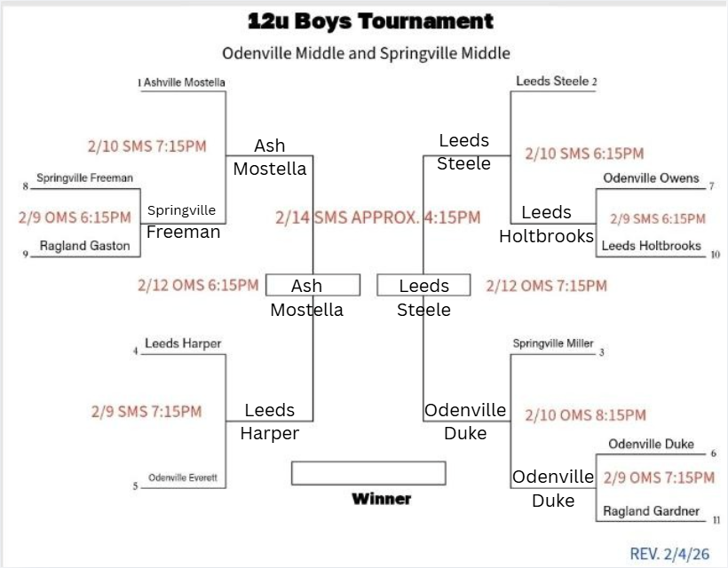 12U Boys